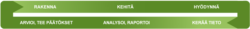 palvelu_keski